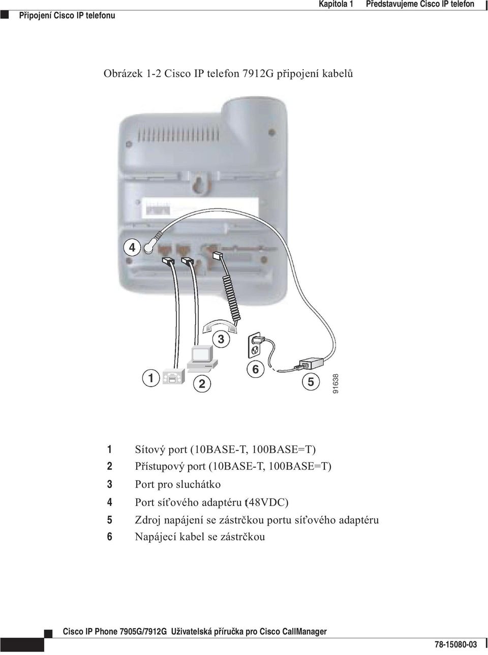 Přístupový port (10BASE-T, 100BASE=T) 3 Port pro sluchátko 4 Port síťového adaptéru