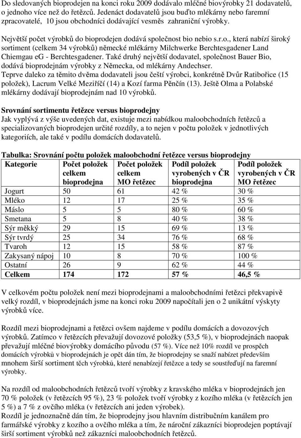 Také druhý největší dodavatel, společnost Bauer Bio, dodává bioprodejnám výrobky z Německa, od mlékárny Andechser.