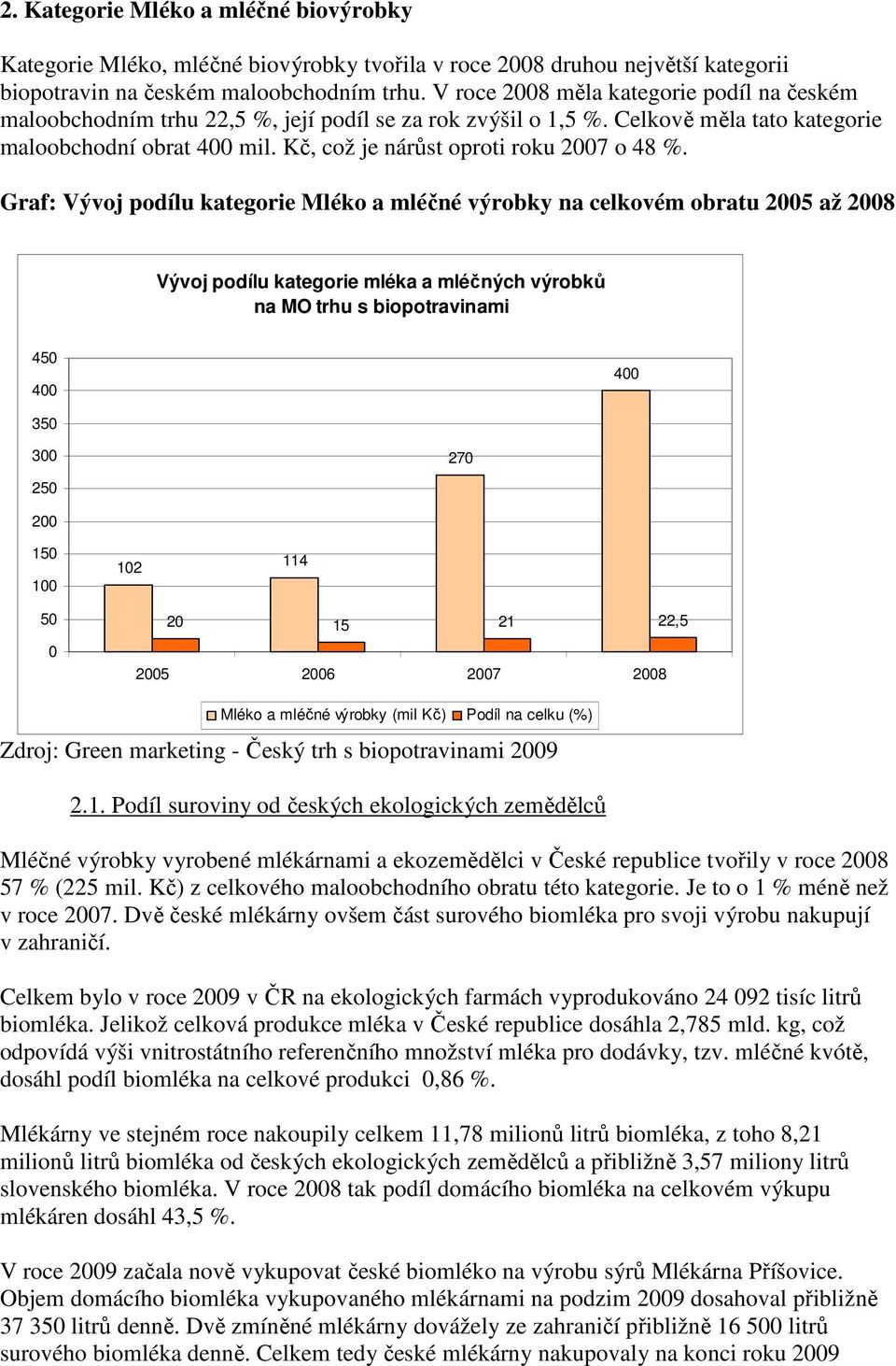 Kč, což je nárůst oproti roku 2007 o 48 %.