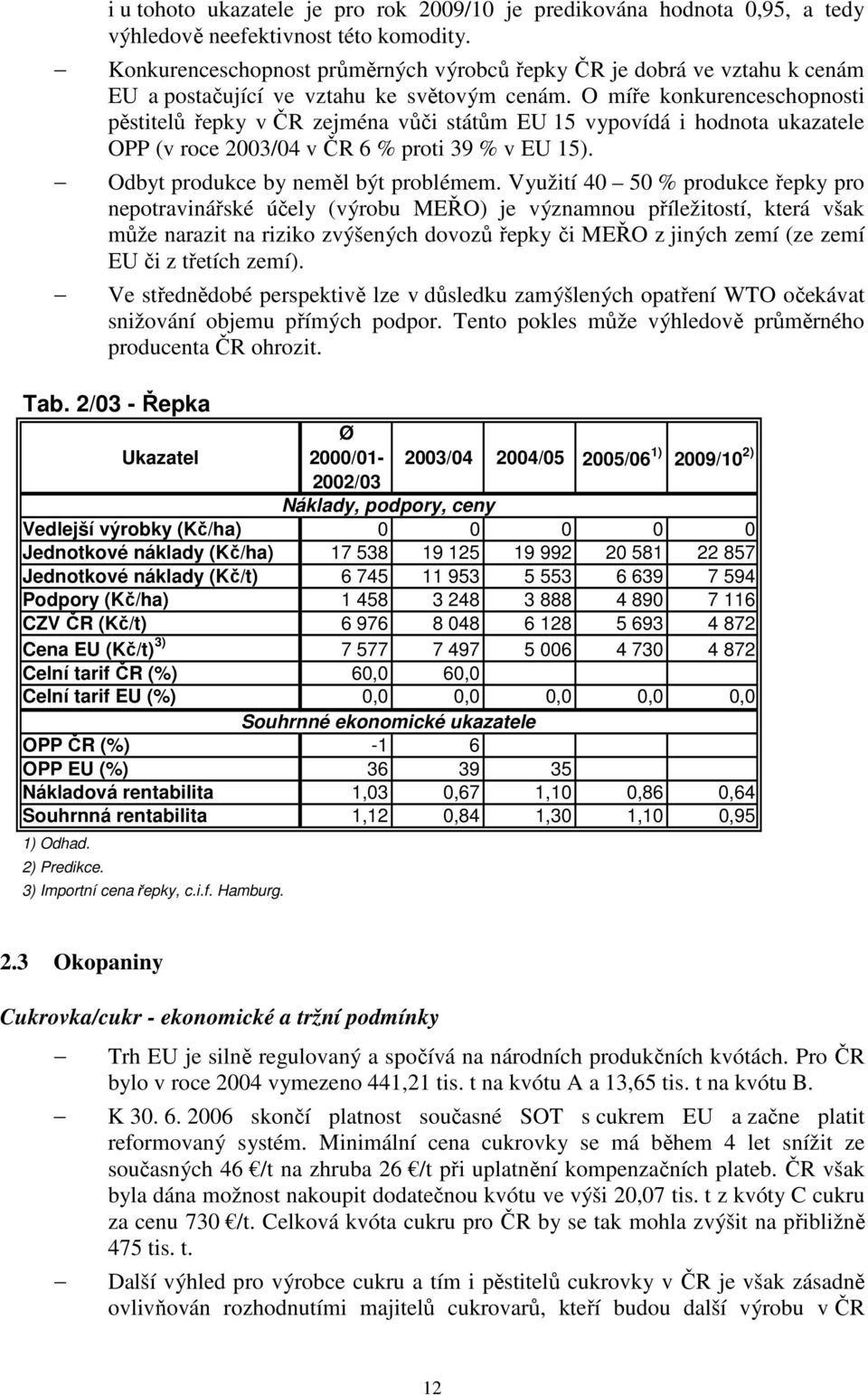 O míře konkurenceschopnosti pěstitelů řepky v ČR zejména vůči státům EU 15 vypovídá i hodnota ukazatele OPP (v roce 2003/04 v ČR 6 % proti 39 % v EU 15). Odbyt produkce by neměl být problémem.