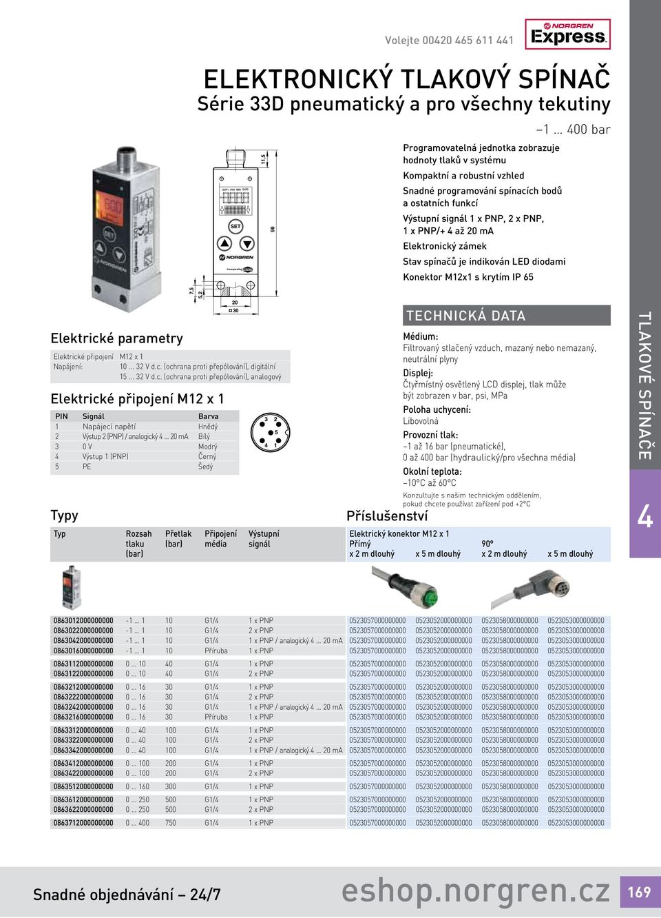 M12x1 s krytím IP 65 1 00 bar Elektrické parametry Elektrické připojení M12 x 1 Napájení: 10... 32 V d.c. (ochrana proti přepólování), digitální 15... 32 V d.c. (ochrana proti přepólování), analogový Elektrické připojení M12 x 1 PIN Signál Barva 1 Napájecí napětí Hnědý 2 Výstup 2 (PNP) / analogický.