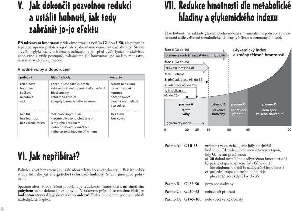 Stravu s vyšším glykemickým indexem zařazujeme jen před vyšší fyzickou aktivitou nebo ráno a vždy postupně, zahajujeme její konzumaci po malém množství, nesystematicky a vyjímečně. VII.