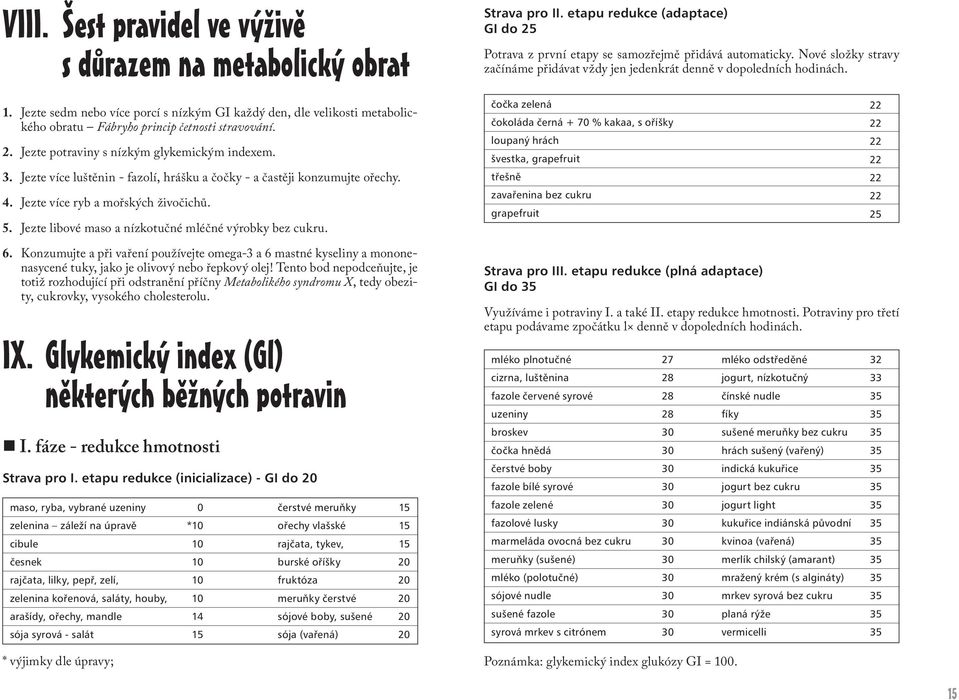 Jezte sedm nebo více porcí s nízkým GI každý den, dle velikosti metabolického obratu Fábryho princip četnosti stravování. 2. Jezte potraviny s nízkým glykemickým indexem. 3.