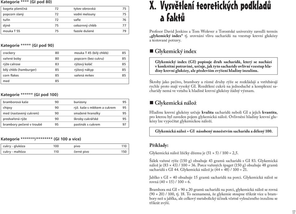 srovnání vlivu sacharidů na vzestup krevní glukózy a testované potravy.