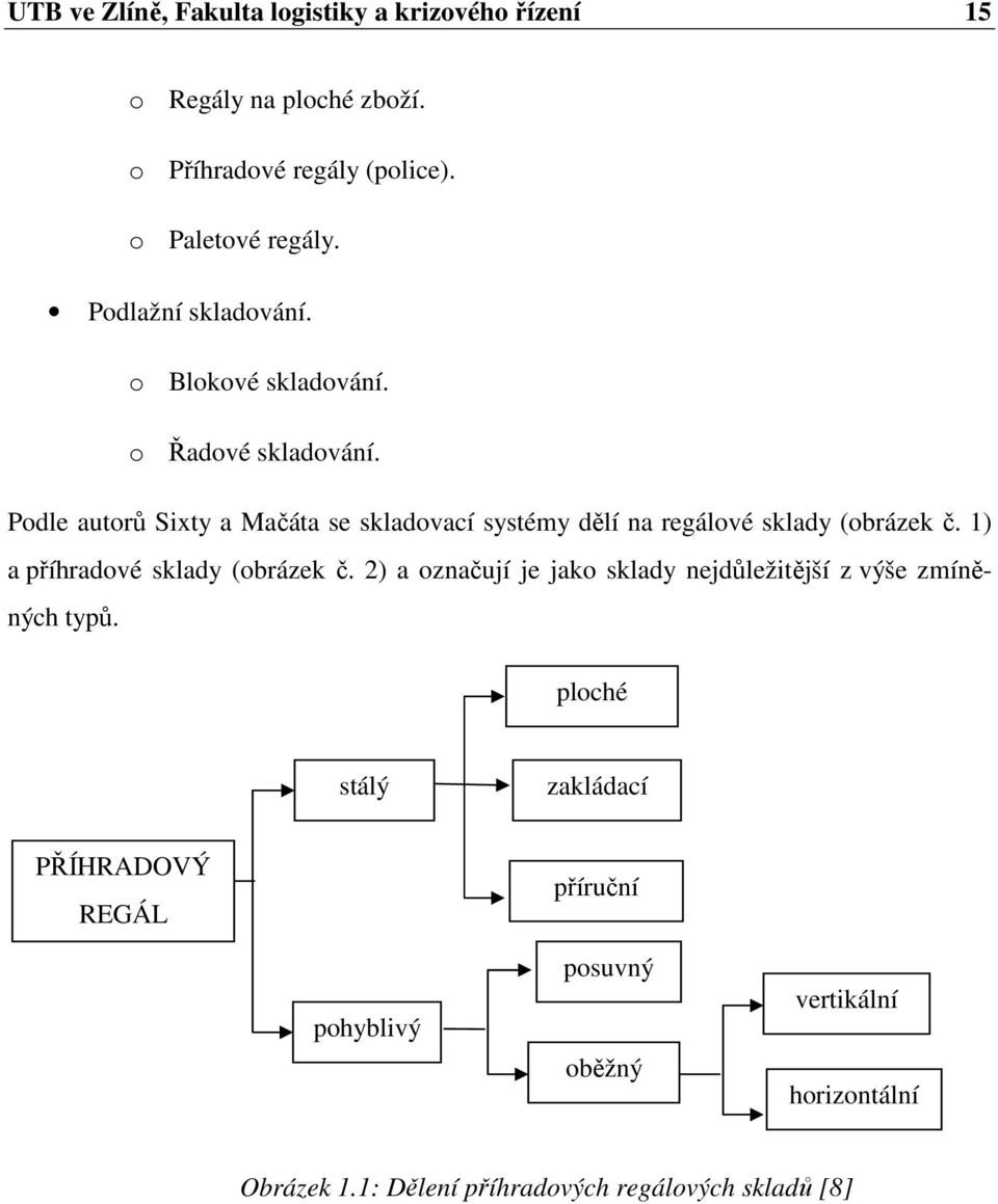 Podle autorů Sixty a Mačáta se skladovací systémy dělí na regálové sklady (obrázek č. 1) a příhradové sklady (obrázek č.