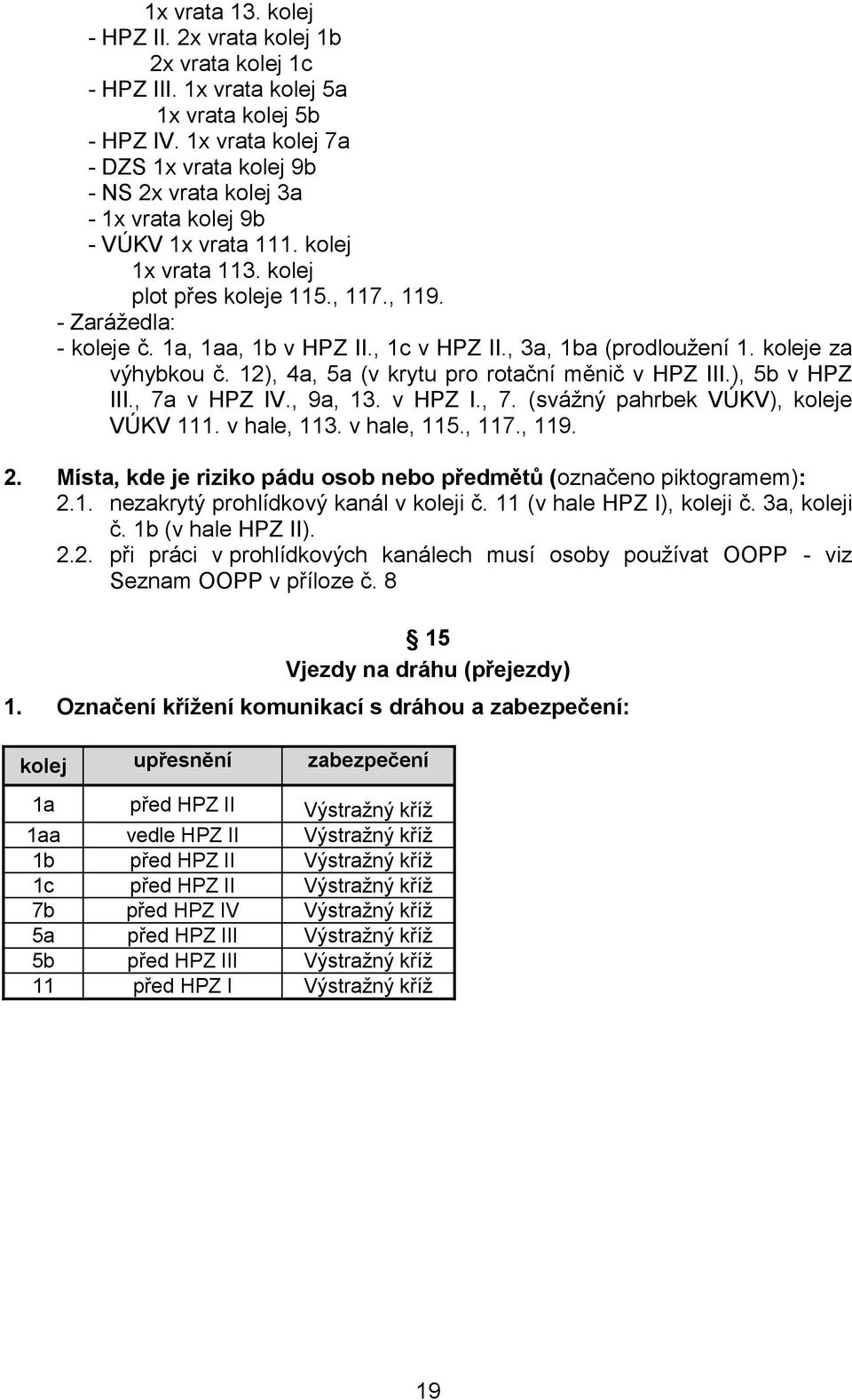 1a, 1aa, 1b v HPZ II., 1c v HPZ II., 3a, 1ba (prodloužení 1. koleje za výhybkou č. 12), 4a, 5a (v krytu pro rotační měnič v HPZ III.), 5b v HPZ III., 7a v HPZ IV., 9a, 13. v HPZ I., 7. (svážný pahrbek VÚKV), koleje VÚKV 111.