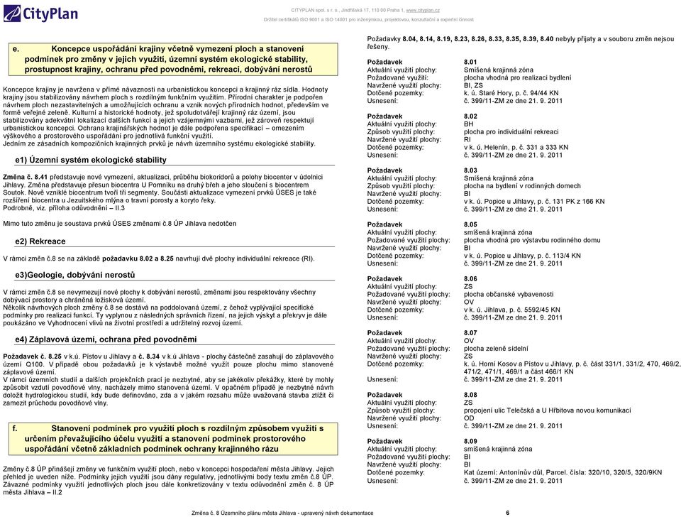 Přírodní charakter je podpořen návrhem ploch nezastavitelných a umožňujících ochranu a vznik nových přírodních hodnot, především ve formě veřejné zeleně.