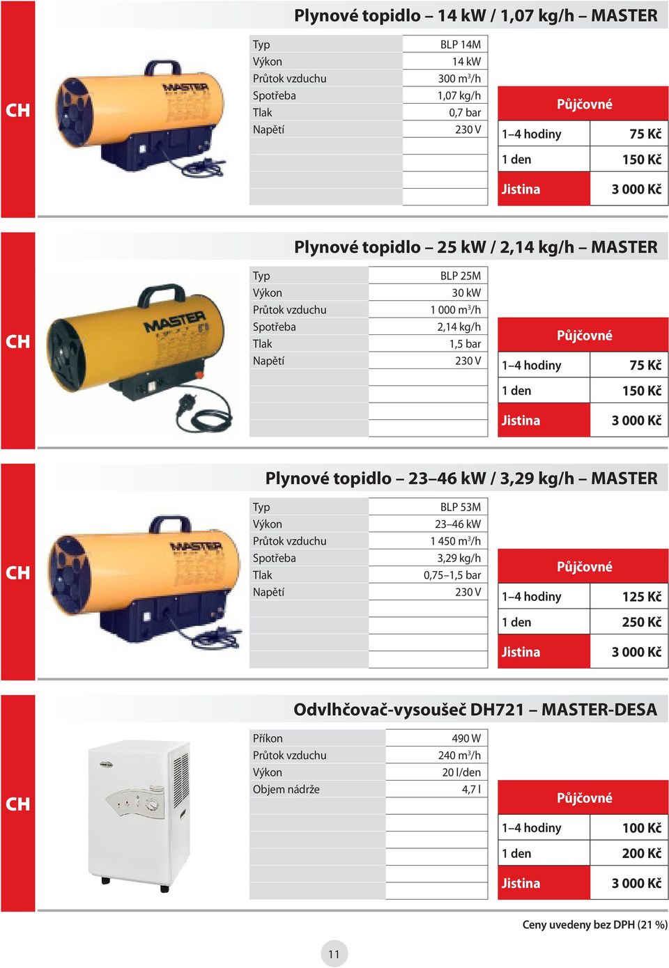 150 Kč Plynové topidlo 23 46 kw / 3,29 kg/h MASTER CH Typ BLP 53M 23 46 kw Průtok vzduchu 1 450 m 3 /h Spotřeba 3,29 kg/h Tlak 0,75 1,5 bar Napětí 1 4