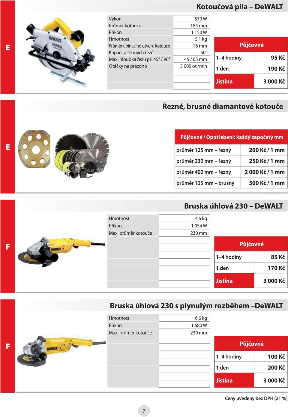 /min 1 4 hodiny 95 Kč 1 den 190 Kč Řezné, brusné diamantové kotouče E / Opotřebení: každý započatý mm průměr 125 mm řezný 200 Kč / 1 mm průměr 230 mm řezný 250 Kč /