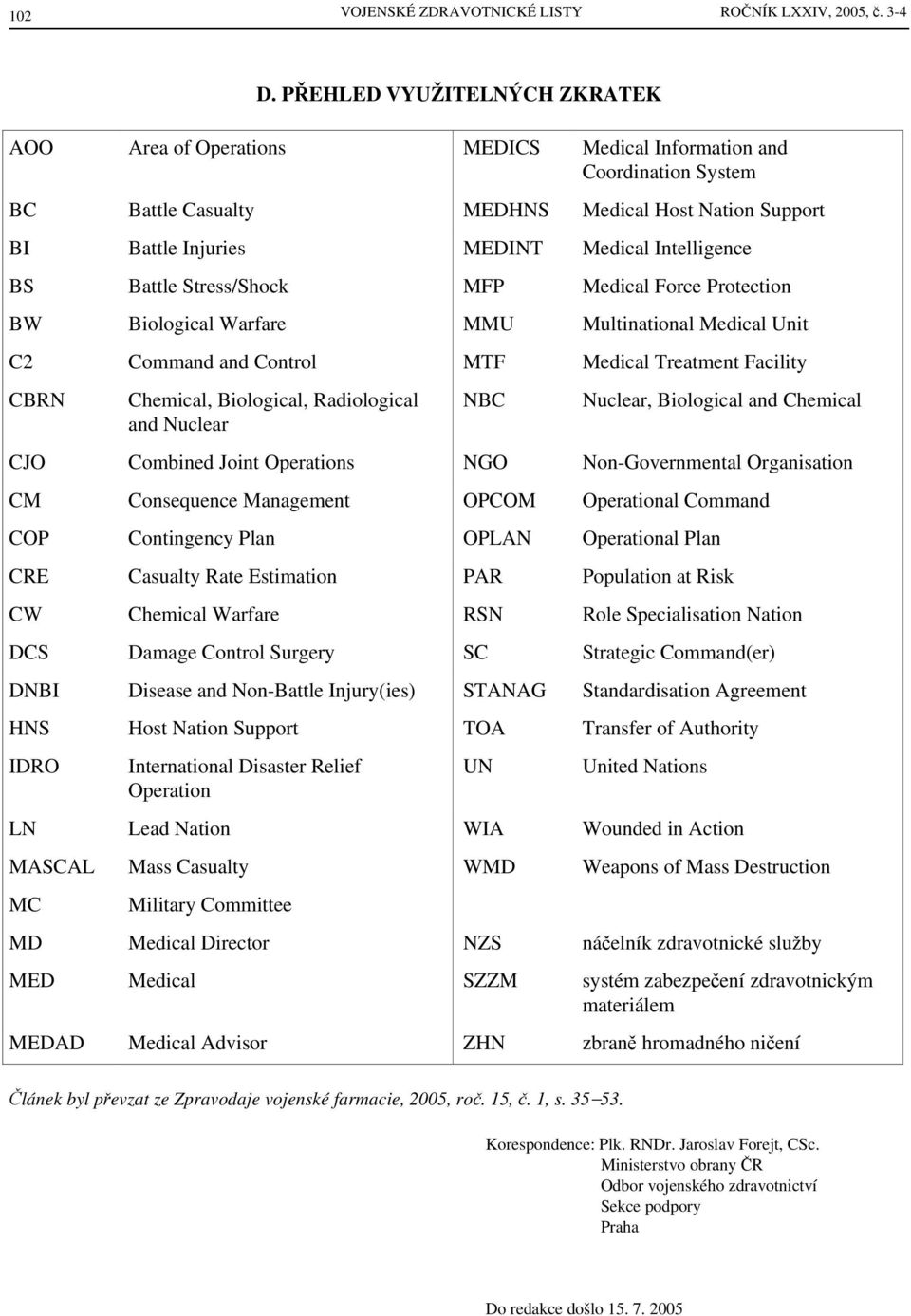 Intelligence BS Battle Stress/Shock MFP Medical Force Protection BW Biological Warfare MMU Multinational Medical Unit C2 Command and Control MTF Medical Treatment Facility CBRN Chemical, Biological,