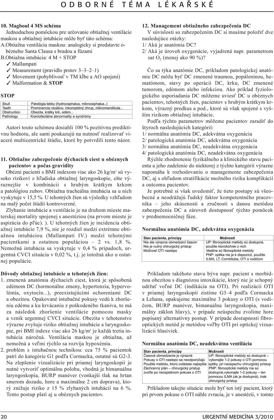 Obtiažna intubácia: 4 M + STOP Mallampati Measurement (pravidlo prstov 3 3 2 1) Movement (pohyblivos v TM kåbe a AO spojení) Malformation & STOP STOP Autori touto schémou dosiahli 100 % pozitívnu