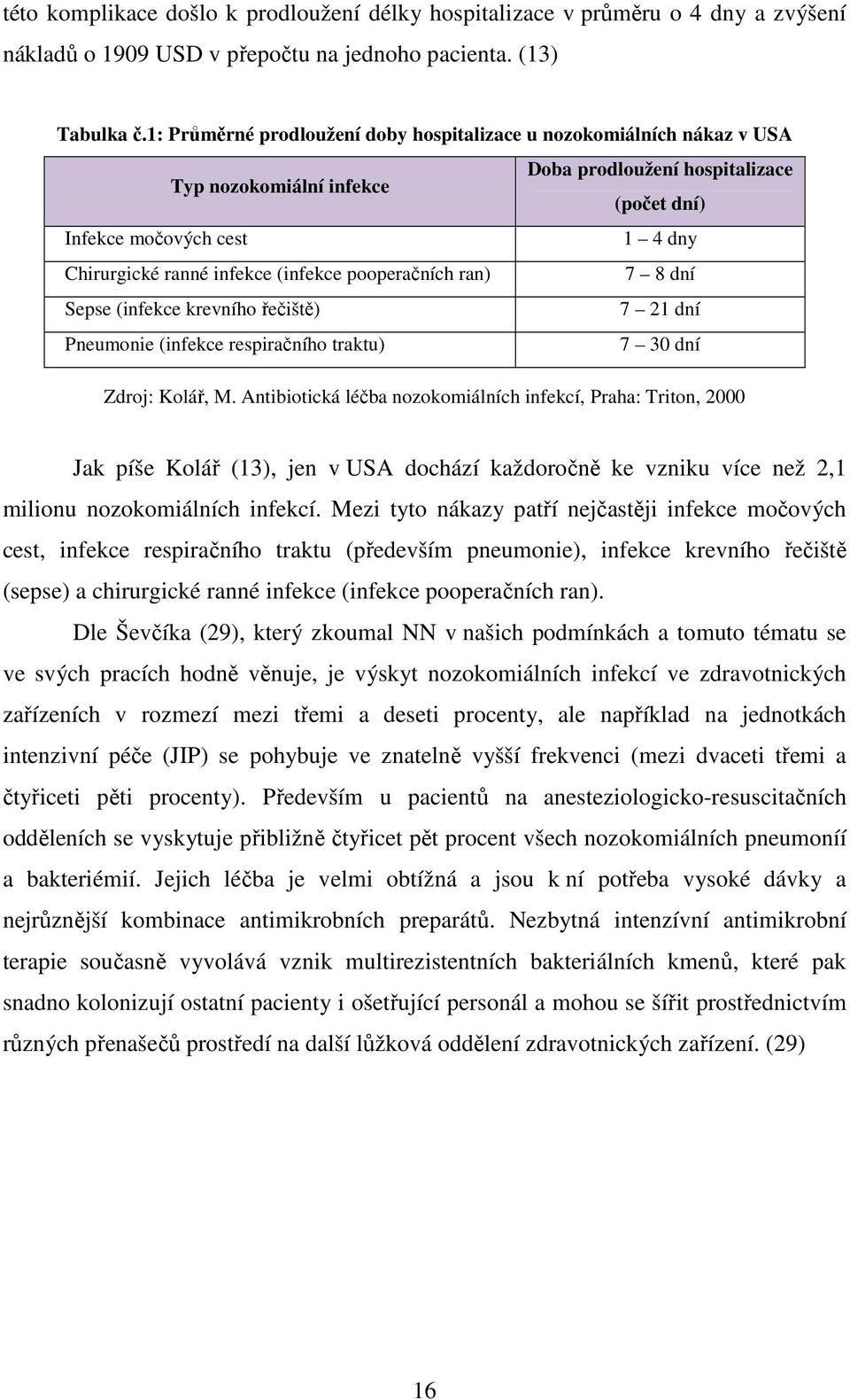 (infekce pooperačních ran) 7 8 dní Sepse (infekce krevního řečiště) 7 21 dní Pneumonie (infekce respiračního traktu) 7 30 dní Zdroj: Kolář, M.