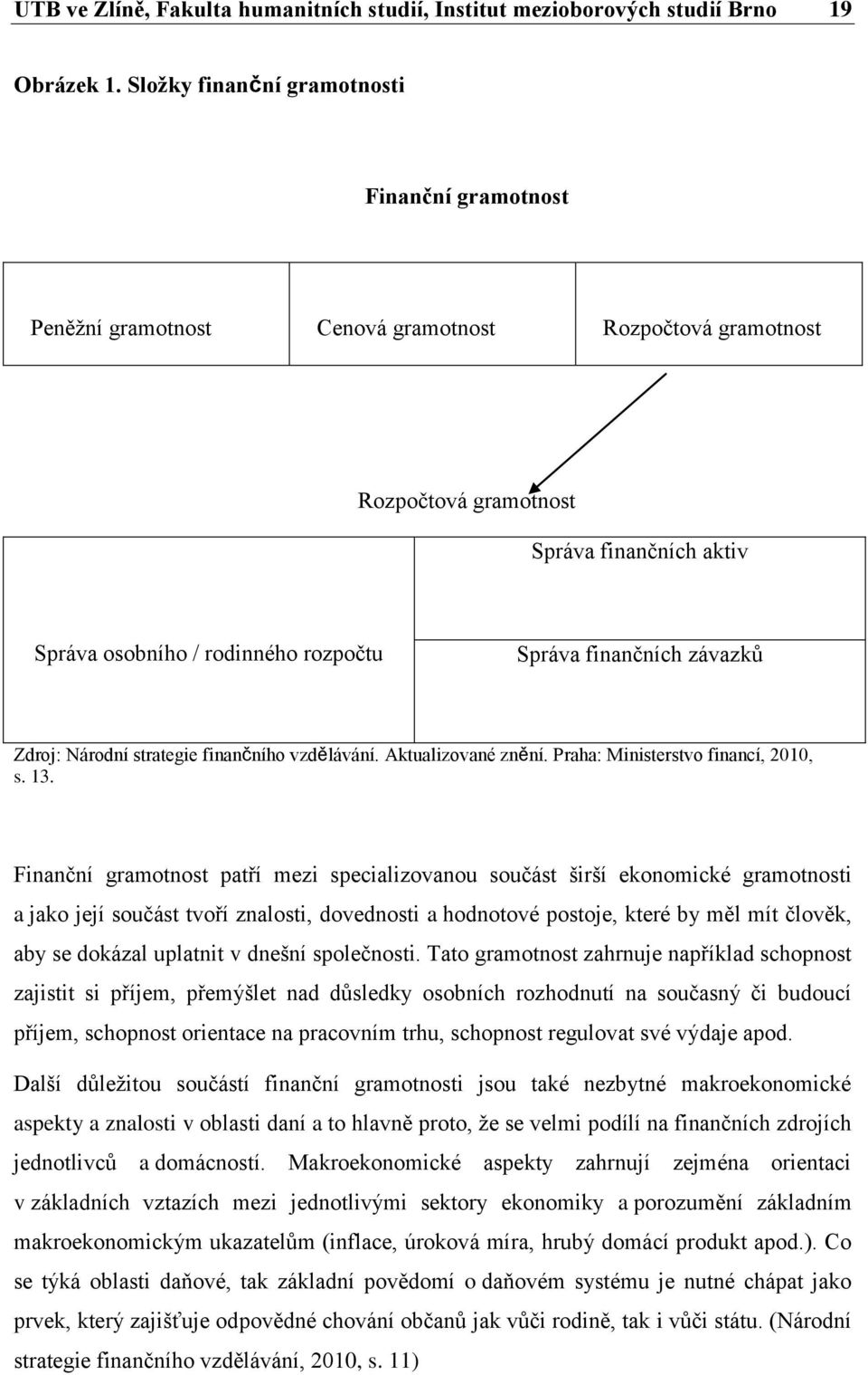 finančních závazků Zdroj: Národní strategie finančního vzdělávání. Aktualizované znění. Praha: Ministerstvo financí, 2010, s. 13.