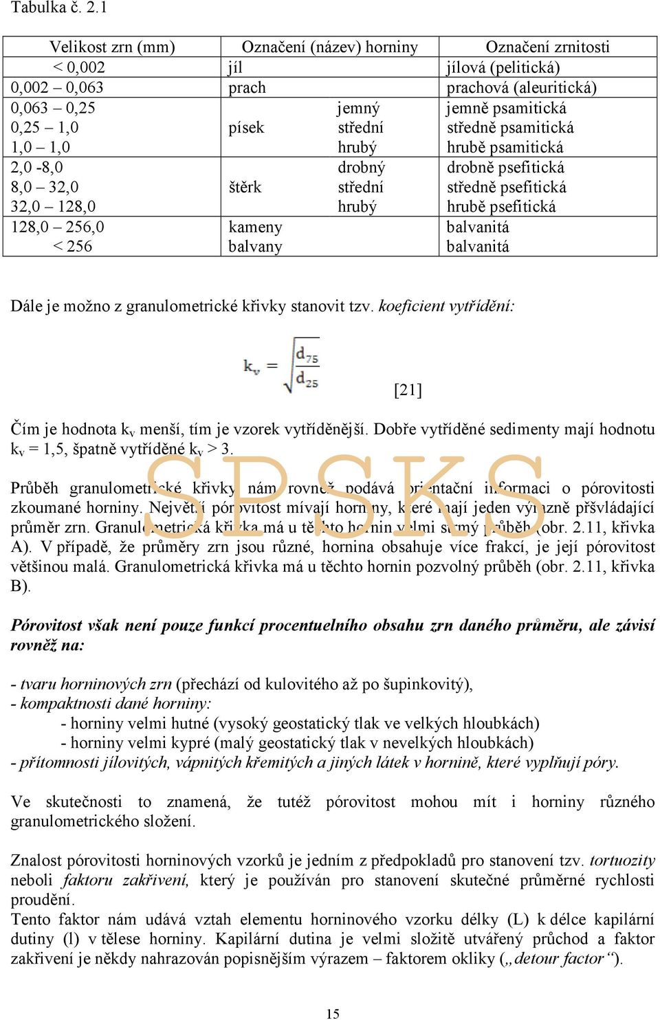 256,0 < 256 písek štěrk kameny balvany jemný střední hrubý drobný střední hrubý jemně psamitická středně psamitická hrubě psamitická drobně psefitická středně psefitická hrubě psefitická balvanitá