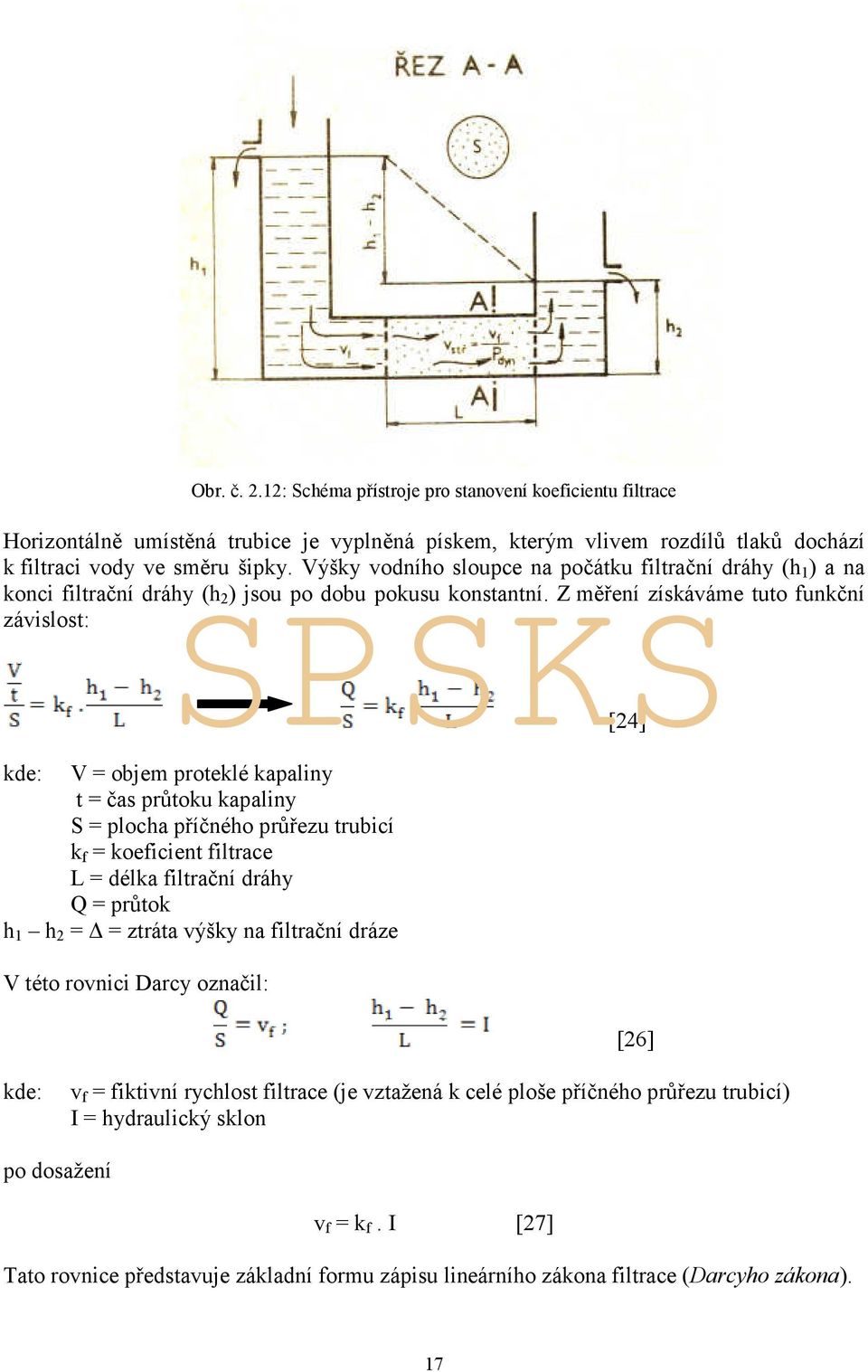 Z měření získáváme tuto funkční závislost: kde: V = objem proteklé kapaliny t = čas průtoku kapaliny S = plocha příčného průřezu trubicí k f = koeficient filtrace L = délka filtrační dráhy Q = průtok