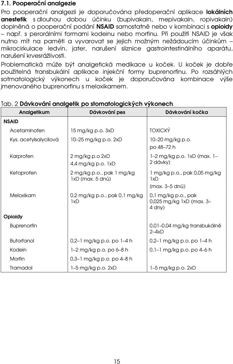 Při použití NSAID je však nutno mít na paměti a vyvarovat se jejich možným nežádoucím účinkům mikrocirkulace ledvin, jater, narušení sliznice gastrointestinálního aparátu, narušení krvesrážlivosti.