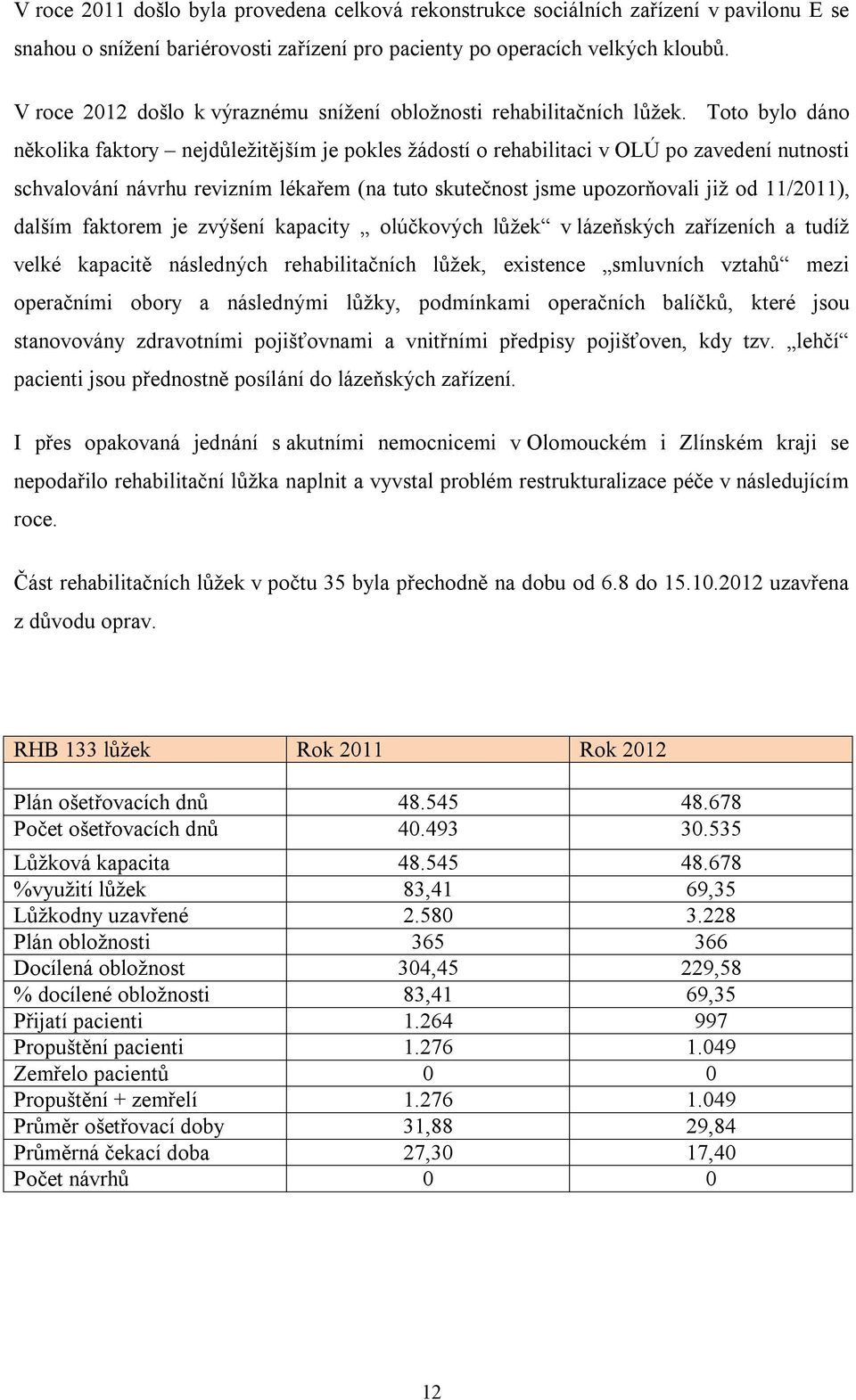 Toto bylo dáno několika faktory nejdůležitějším je pokles žádostí o rehabilitaci v OLÚ po zavedení nutnosti schvalování návrhu revizním lékařem (na tuto skutečnost jsme upozorňovali již od 11/2011),