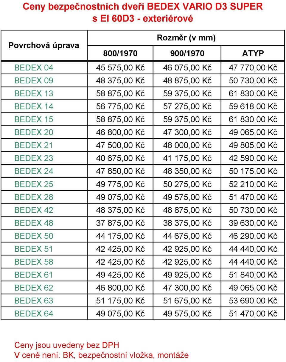 Kč 49 065,00 Kč BEDEX 21 47 500,00 Kč 48 000,00 Kč 49 805,00 Kč BEDEX 23 40 675,00 Kč 41 175,00 Kč 42 590,00 Kč BEDEX 24 47 850,00 Kč 48 350,00 Kč 50 175,00 Kč BEDEX 25 49 775,00 Kč 50 275,00 Kč 52