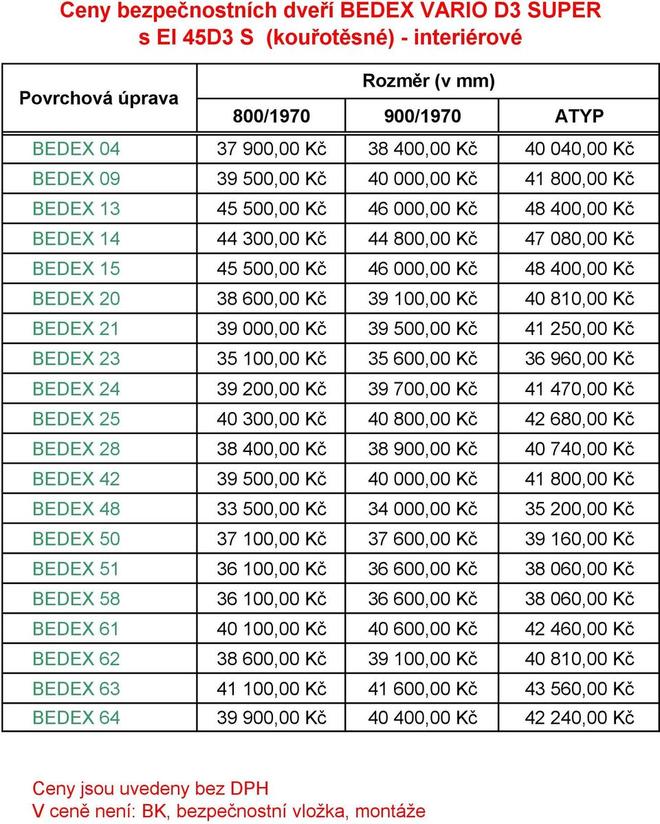 Kč 39 100,00 Kč 40 810,00 Kč BEDEX 21 39 000,00 Kč 39 500,00 Kč 41 250,00 Kč BEDEX 23 35 100,00 Kč 35 600,00 Kč 36 960,00 Kč BEDEX 24 39 200,00 Kč 39 700,00 Kč 41 470,00 Kč BEDEX 25 40 300,00 Kč 40