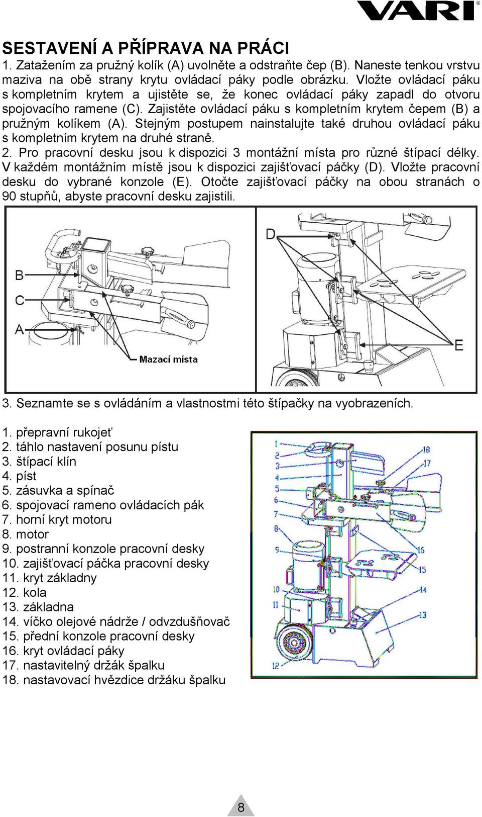 Stejným postupem nainstalujte také druhou ovládací páku s kompletním krytem na druhé straně. 2. Pro pracovní desku jsou k dispozici 3 montážní místa pro různé štípací délky.