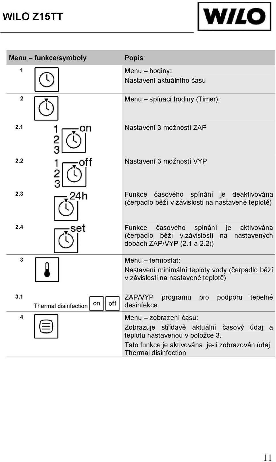 4 Funkce asového spínání je aktivována ( erpadlo b ží v závislosti na nastavených dobách ZAP/VYP (2.1 a 2.