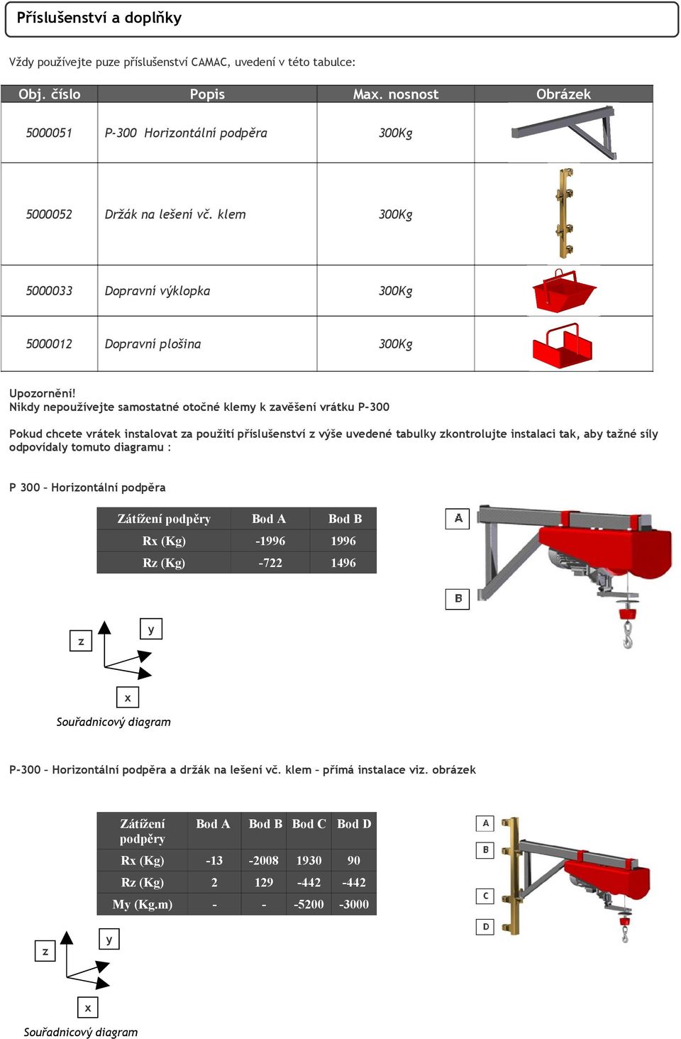 Nikdy nepoužívejte samostatné otočné klemy k zavěšení vrátku P-00 Pokud chcete vrátek instalovat za použití příslušenství z výše uvedené tabulky zkontrolujte instalaci tak, aby tažné síly odpovídaly