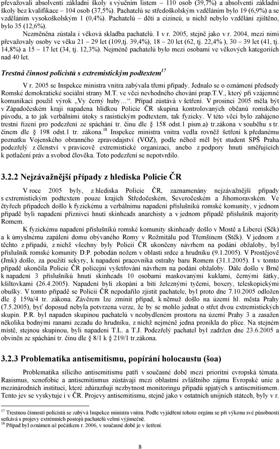 Nezměněna zůstala i věková skladba pachatelů. I v r. 2005, stejně jako v r. 2004, mezi nimi převažovaly osoby ve věku 21 29 let (109,tj. 39,4%), 18 20 let (62, tj. 22,4% ), 30 39 let (41, tj.