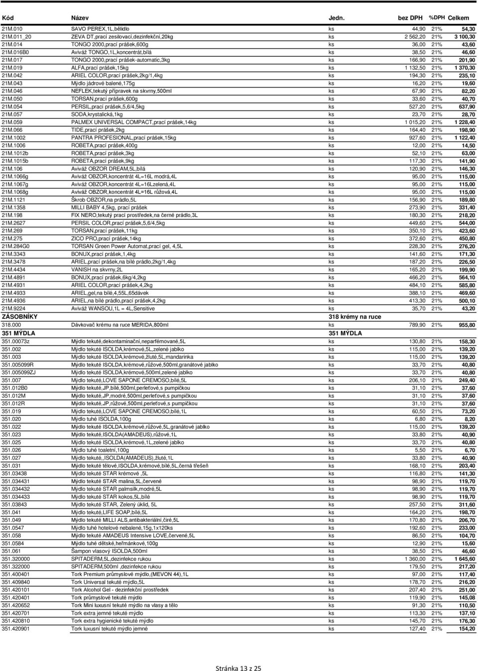 042 ARIEL COLOR,prací prášek,2kg/1,4kg ks 194,30 21% 235,10 21M.043 Mýdlo jádrové balené,175g ks 16,20 21% 19,60 21M.046 NEFLEK,tekutý přípravek na skvrny,500ml ks 67,90 21% 82,20 21M.