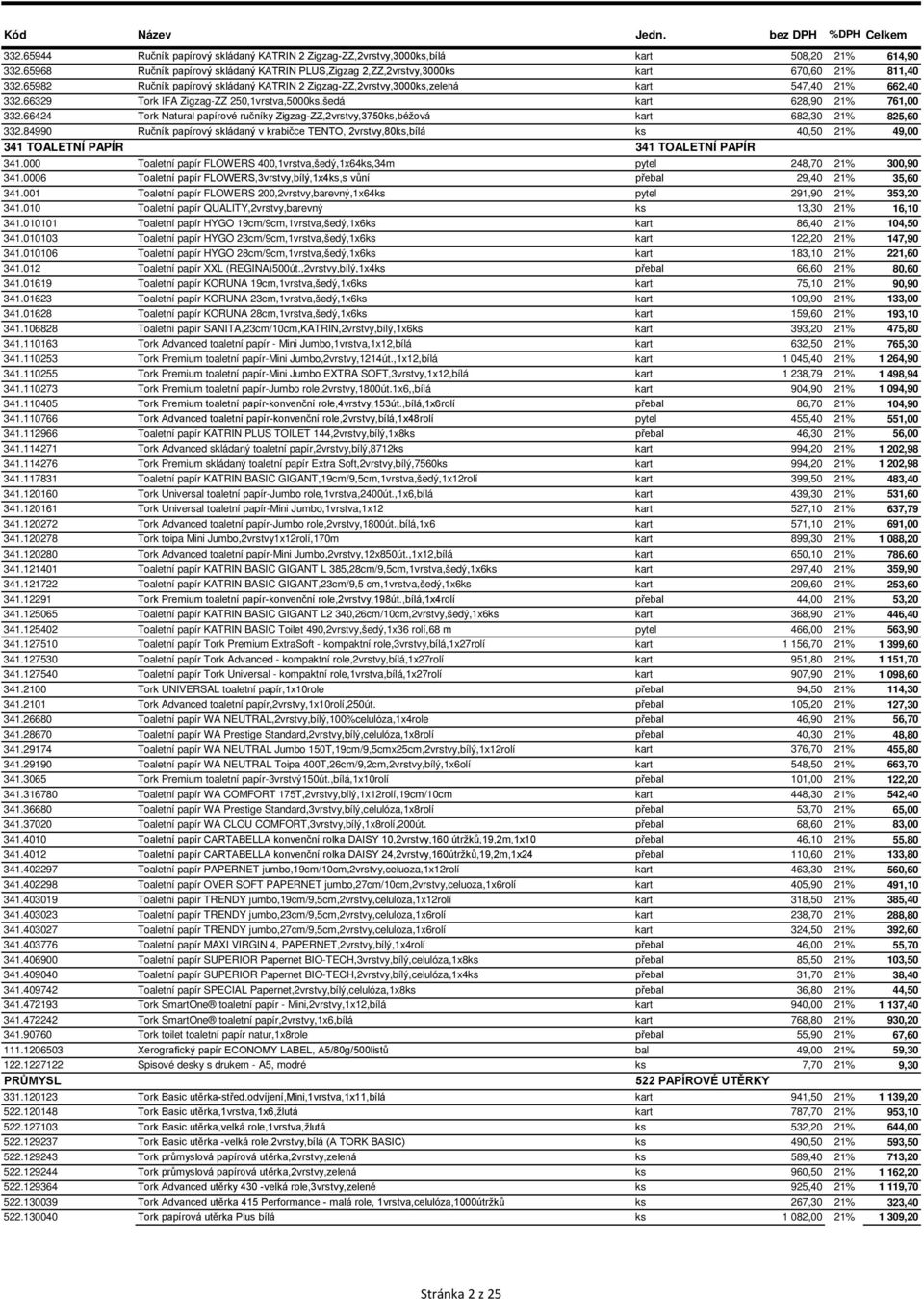 66424 Tork Natural papírové ručníky Zigzag-ZZ,2vrstvy,3750ks,béžová kart 682,30 21% 825,60 332.