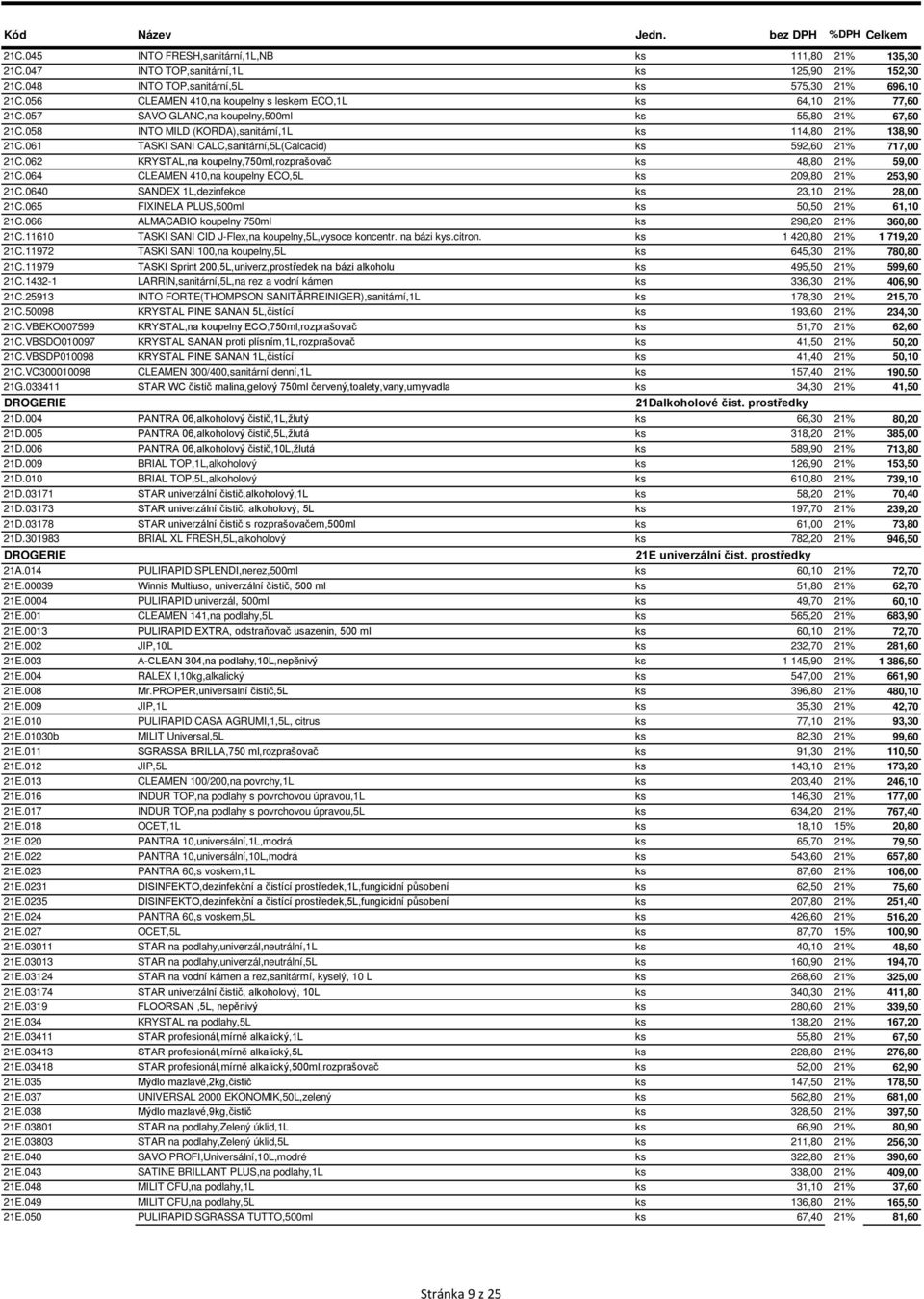 061 TASKI SANI CALC,sanitární,5L(Calcacid) ks 592,60 21% 717,00 21C.062 KRYSTAL,na koupelny,750ml,rozprašovač ks 48,80 21% 59,00 21C.064 CLEAMEN 410,na koupelny ECO,5L ks 209,80 21% 253,90 21C.