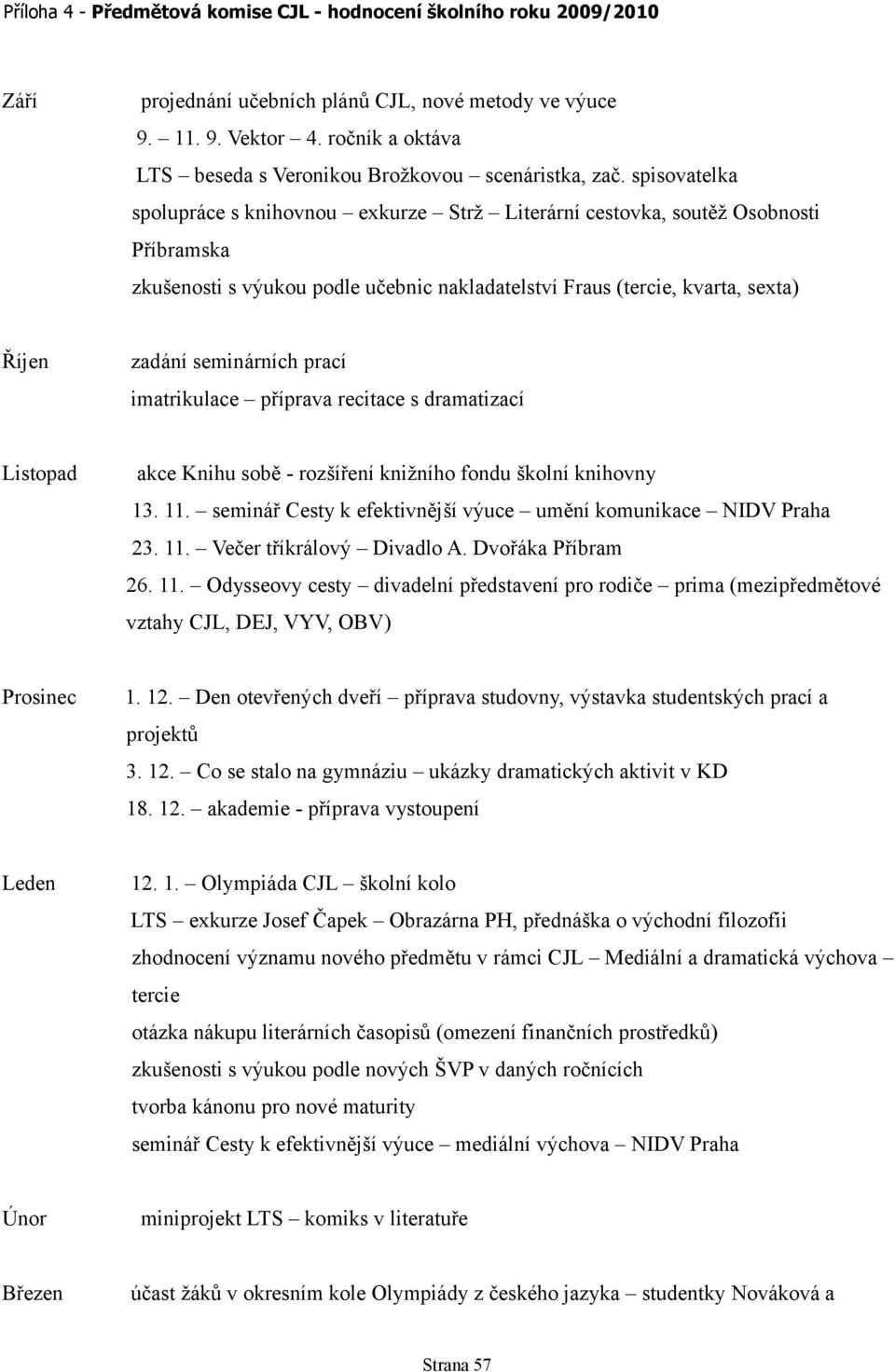 spisovatelka spolupráce s knihovnou exkurze Strž Literární cestovka, soutěž Osobnosti Příbramska zkušenosti s výukou podle učebnic nakladatelství Fraus (tercie, kvarta, sexta) Říjen zadání