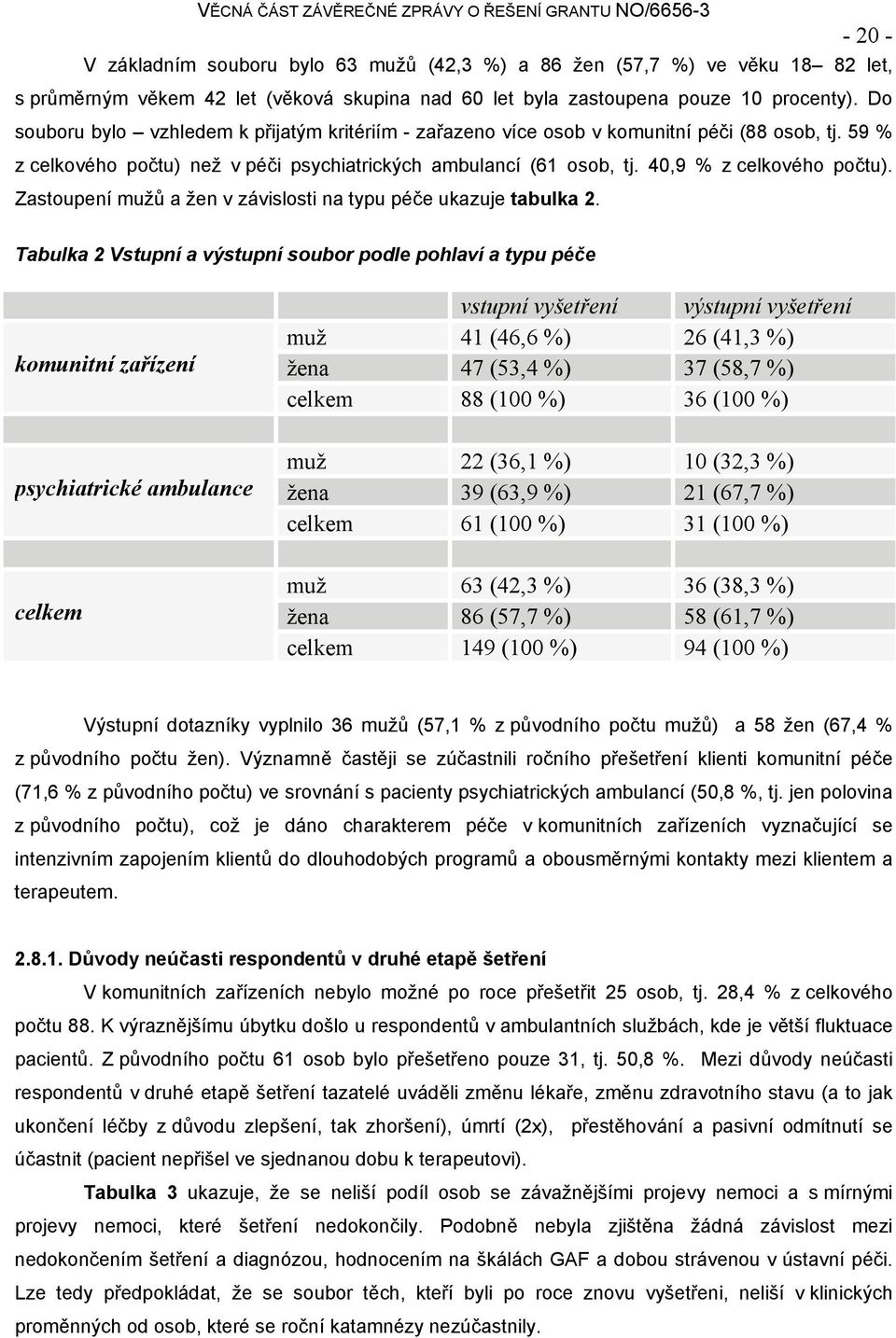 Zastoupení mužů a žen v závislosti na typu péče ukazuje tabulka 2.