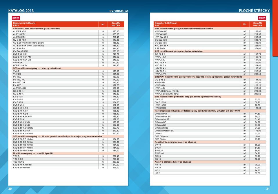 KSK m 2 110,90 HDP E 15 KSK m 2 141,90 SBS modifikované pásy pro střechy natavitelné V 40 E m 2 126,30 V 40 ED m 2 131,20 PV 4 ED m 2 139,90 PV 4 ED RO m 2 142,90 PV 4 ED GR m 2 142,90 PV 5 ED m 2