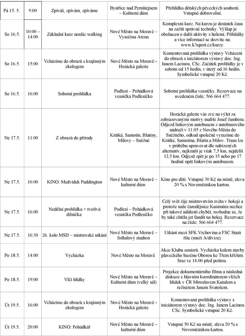 Komentovaná prohlídka výstavy Vcházení do obrazů s iniciátorem výstavy doc. Ing. Janem Lacinou, CSc. Začátek prohlídky je v sobotu od 15 hodin, v úterý od 16 hodin. Symbolické vstupné 20 Kč. So 16.5. 16:00 Sobotní prohlídka Sobotní prohlídka vesničky.