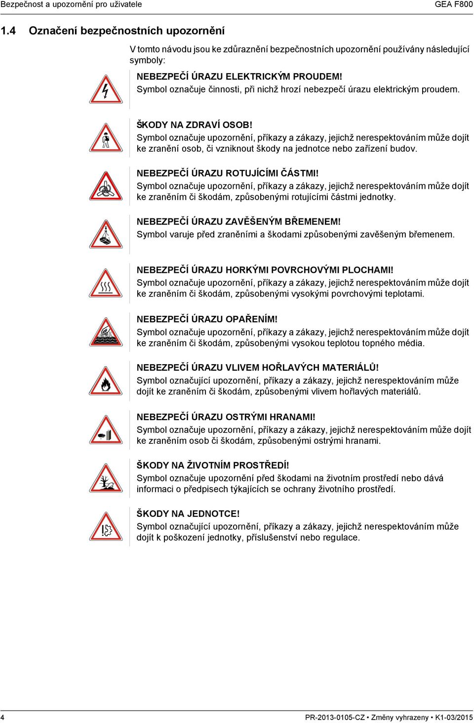 Symbol označuje činnosti, při nichž hrozí nebezpečí úrazu elektrickým proudem. ŠKODY NA ZDRAVÍ OSOB!