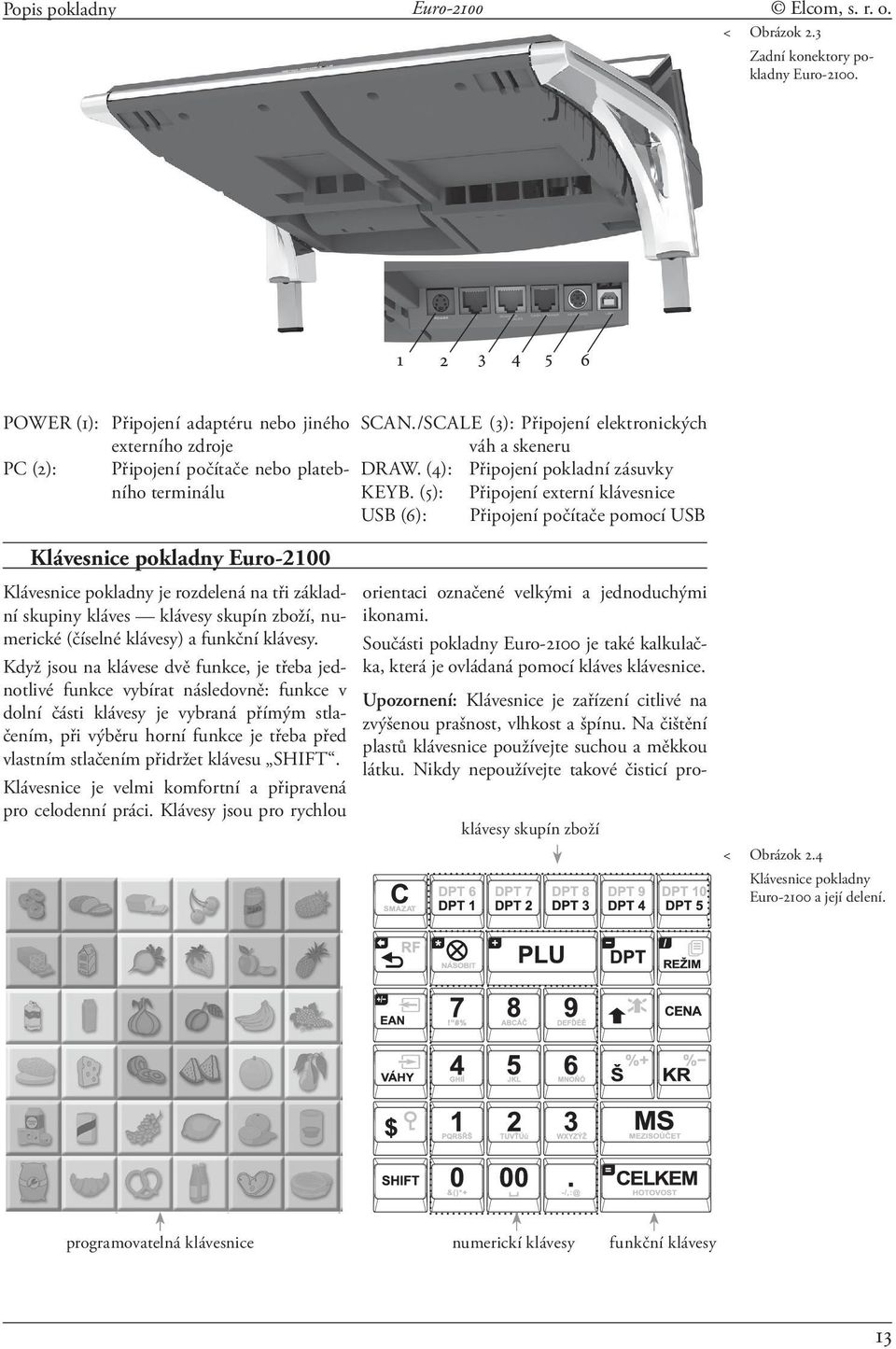 (4): Připojení pokladní zásuvky KEYB.