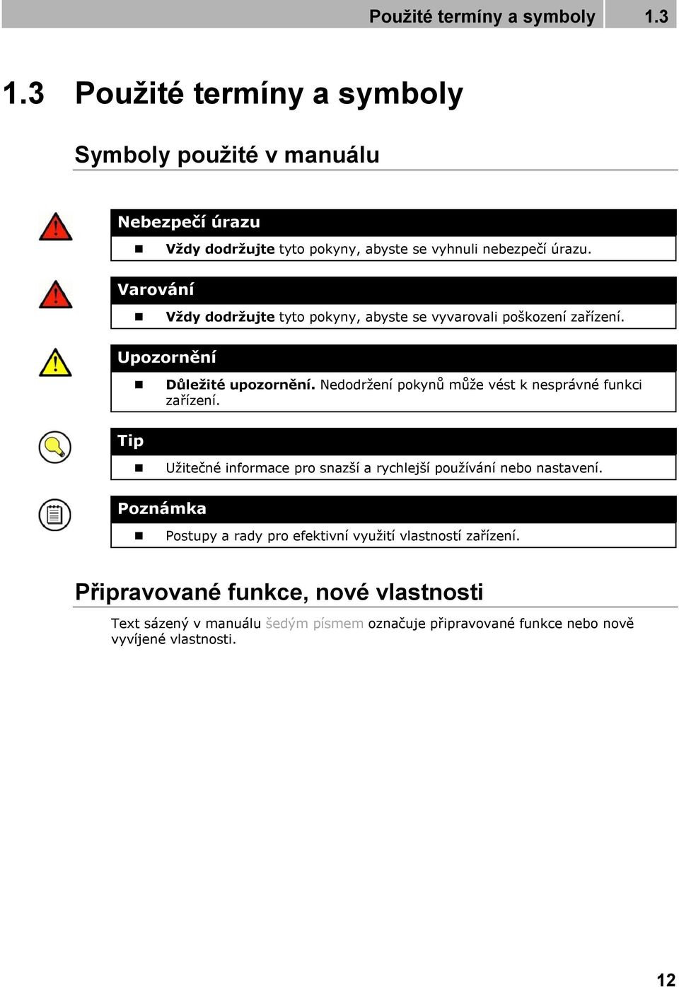 Varování Vždy dodržujte tyto pokyny, abyste se vyvarovali poškození zařízení. Upozornění Důležité upozornění.