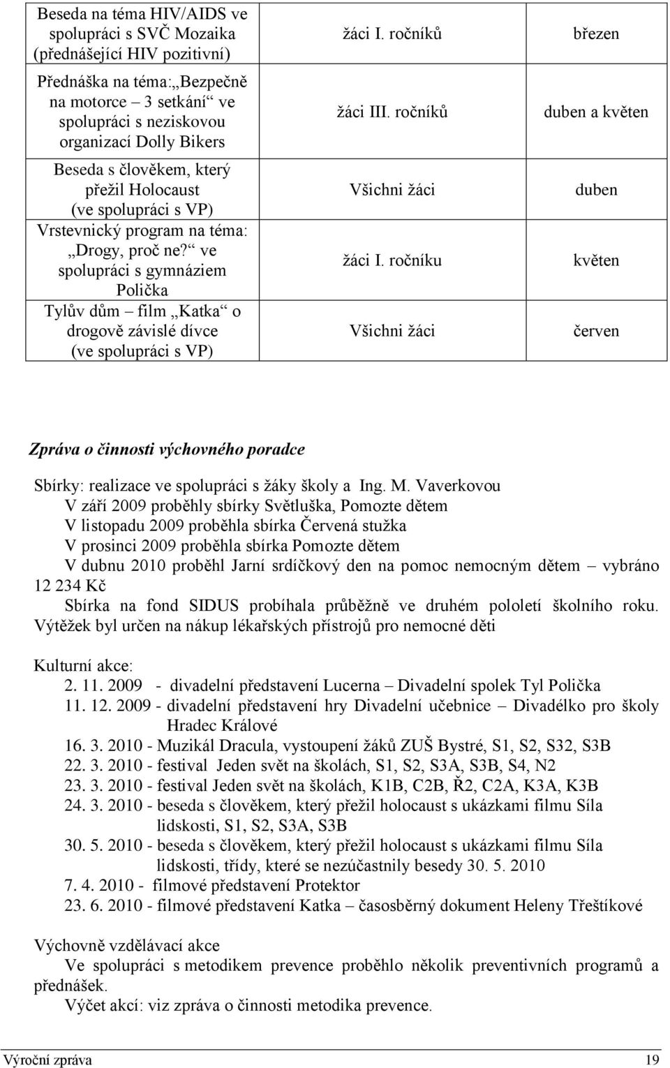 ročníků ţáci III. ročníků Všichni ţáci ţáci I. ročníku Všichni ţáci březen duben a květen duben květen červen Zpráva o činnosti výchovného poradce Sbírky: realizace ve spolupráci s ţáky školy a Ing.