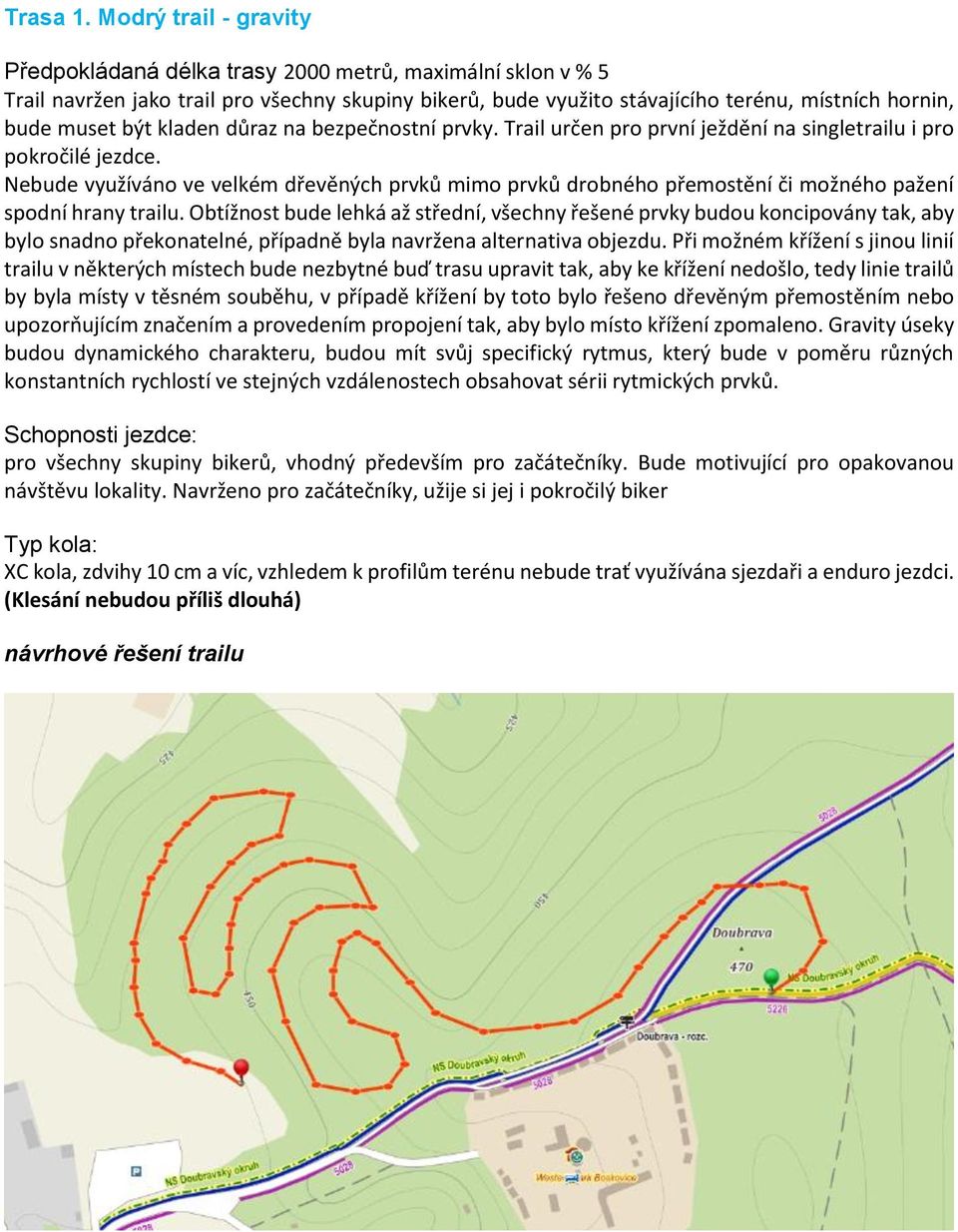 kladen důraz na bezpečnostní prvky. Trail určen pro první ježdění na single i pro pokročilé jezdce.