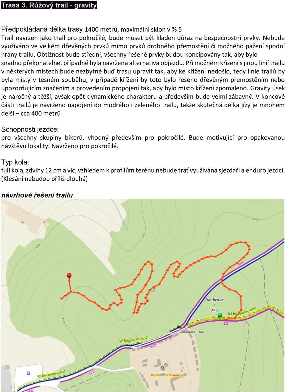 Obtížnost bude střední, všechny řešené prvky budou koncipovány tak, aby bylo snadno překonatelné, případně byla navržena alternativa objezdu.