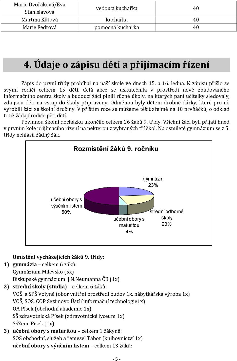 Celá akce se uskutečnila v prostředí nově zbudovaného informačního centra školy a budoucí žáci plnili různé úkoly, na kterých paní učitelky sledovaly, zda jsou děti na vstup do školy připraveny.