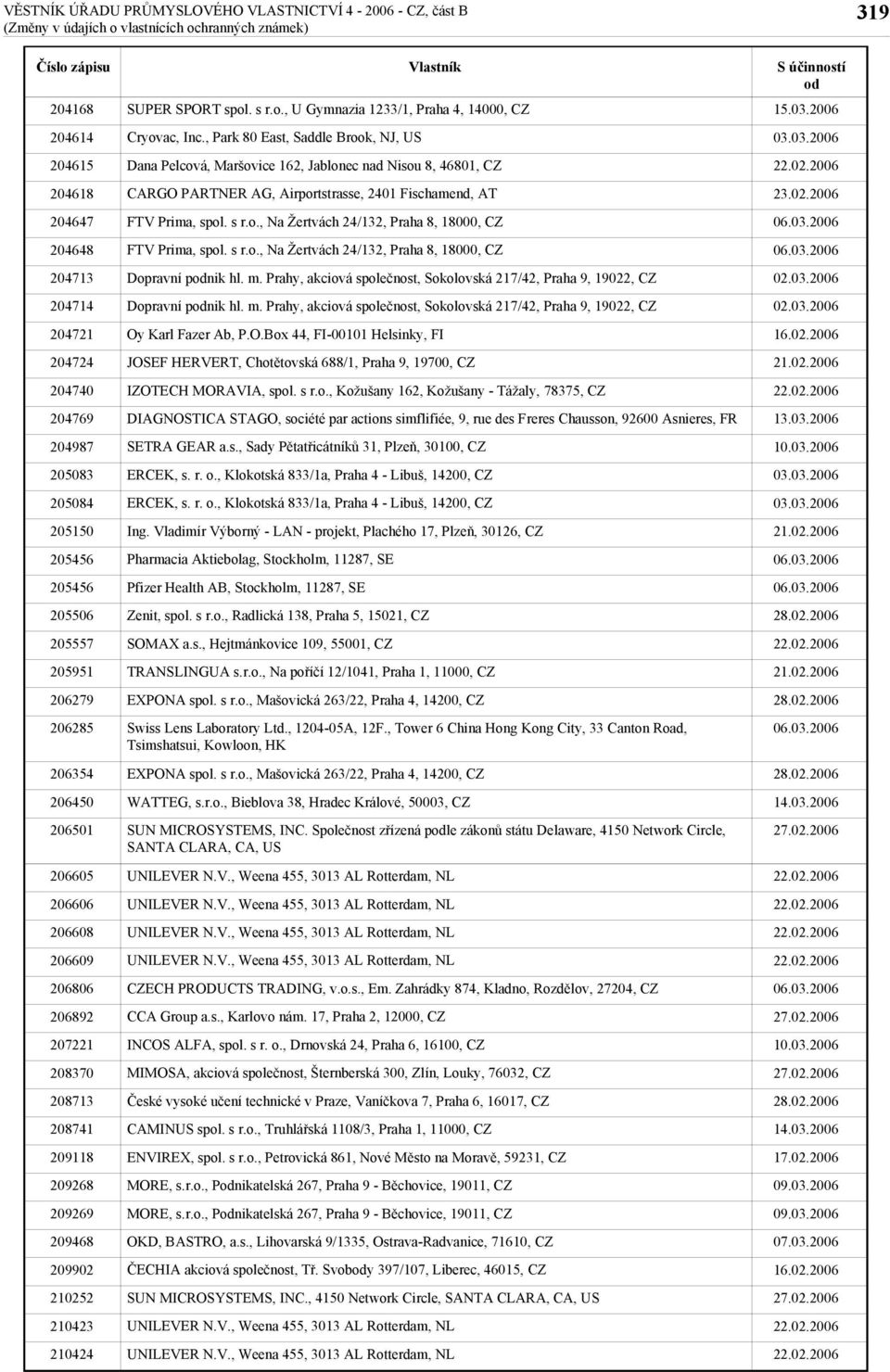 , Park 80 East, Saddle Brook, NJ, US Dana Pelcová, Maršovice 162, Jablonec nad Nisou 8, 46801, CZ CARGO PARTNER AG, Airportstrasse, 2401 Fischamend, AT FTV Prima, spol. s r.o., Na Žertvách 24/132, Praha 8, 18000, CZ FTV Prima, spol.