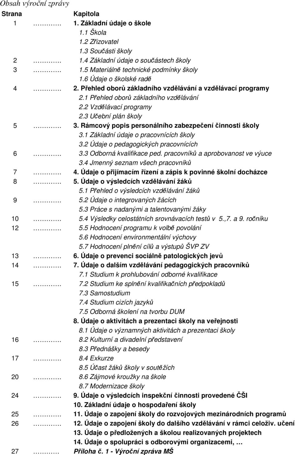 Rámcový popis personálního zabezpečení činnosti školy 3.1 Základní údaje o pracovnících školy 3.2 Údaje o pedagogických pracovnících 6. 3.3 Odborná kvalifikace ped.