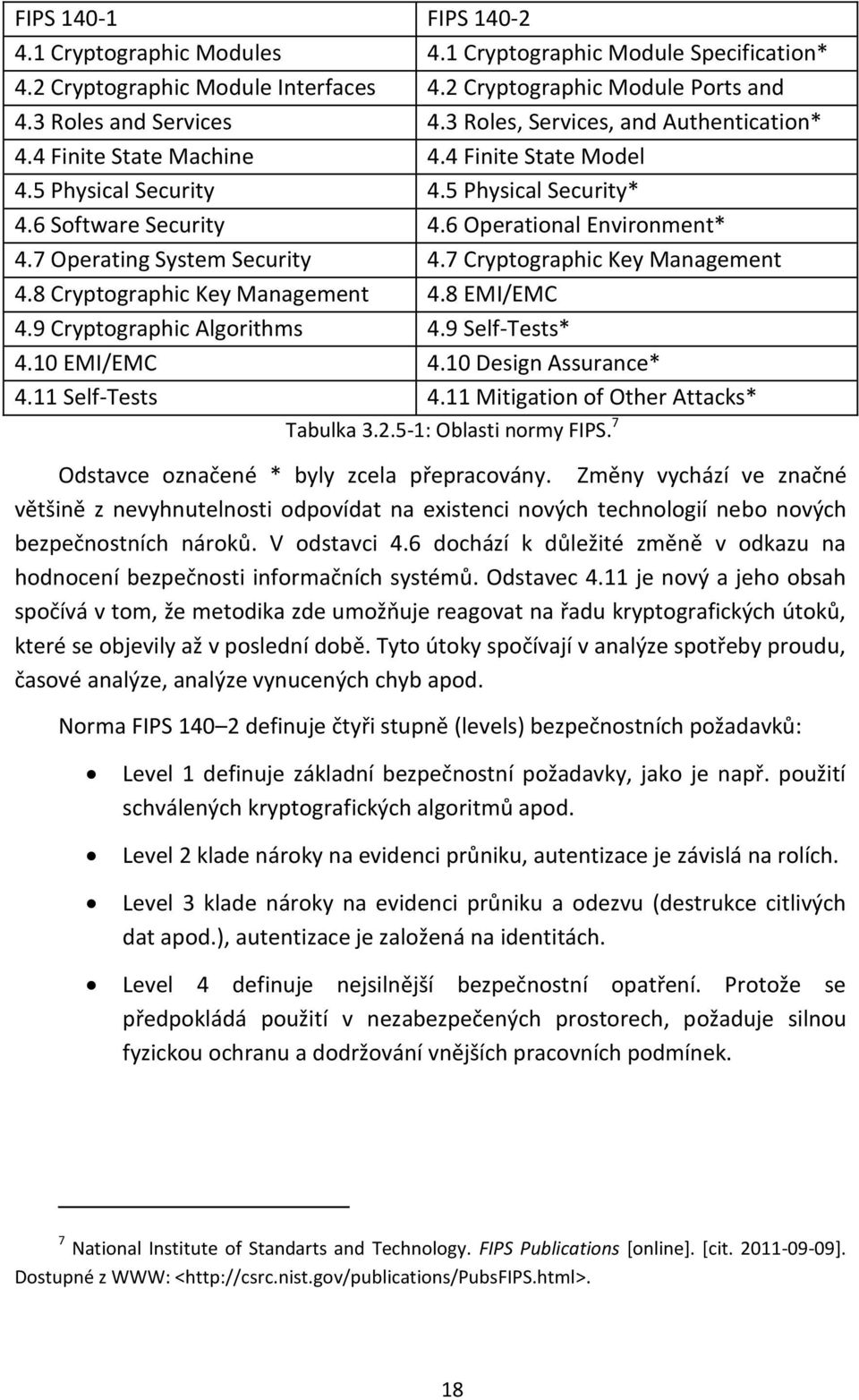 7 Operating System Security 4.7 Cryptographic Key Management 4.8 Cryptographic Key Management 4.8 EMI/EMC 4.9 Cryptographic Algorithms 4.9 Self-Tests* 4.10 EMI/EMC 4.10 Design Assurance* 4.