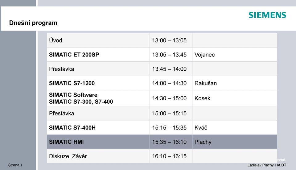 SIMATIC S7-300, S7-400 14:30 15:00 Kosek Přestávka 15:00 15:15 SIMATIC