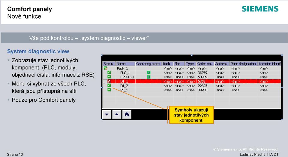 čísla, informace z RSE) Mohu si vybírat ze všech PLC, která jsou přístupná na