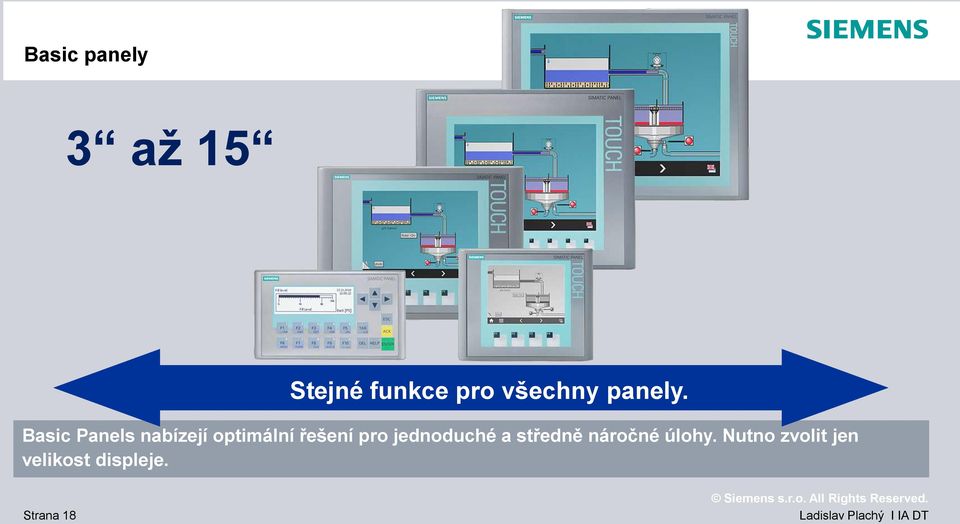 Basic Panels nabízejí optimální řešení pro