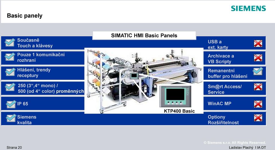 SIMATIC HMI Basic Panels KTP400 Basic USB a ext.