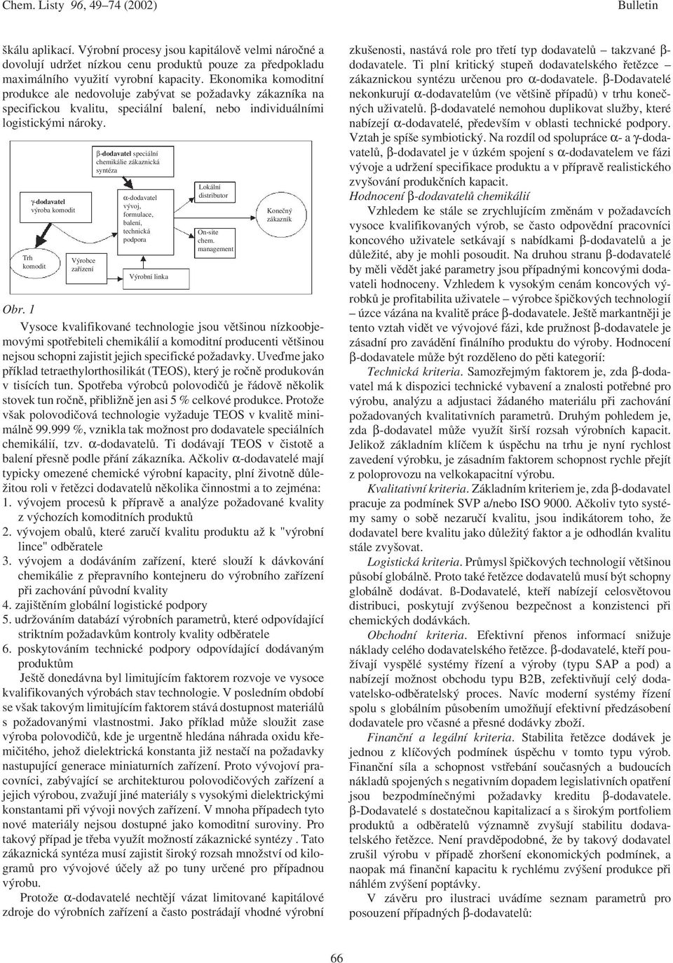 γ-dodavatel výroba komodit Trh komodit Výrobce zařízení β-dodavatel speciální chemikálie zákaznická syntéza α-dodavatel vývoj, formulace, balení, technická podpora Výrobní linka Lokální distributor