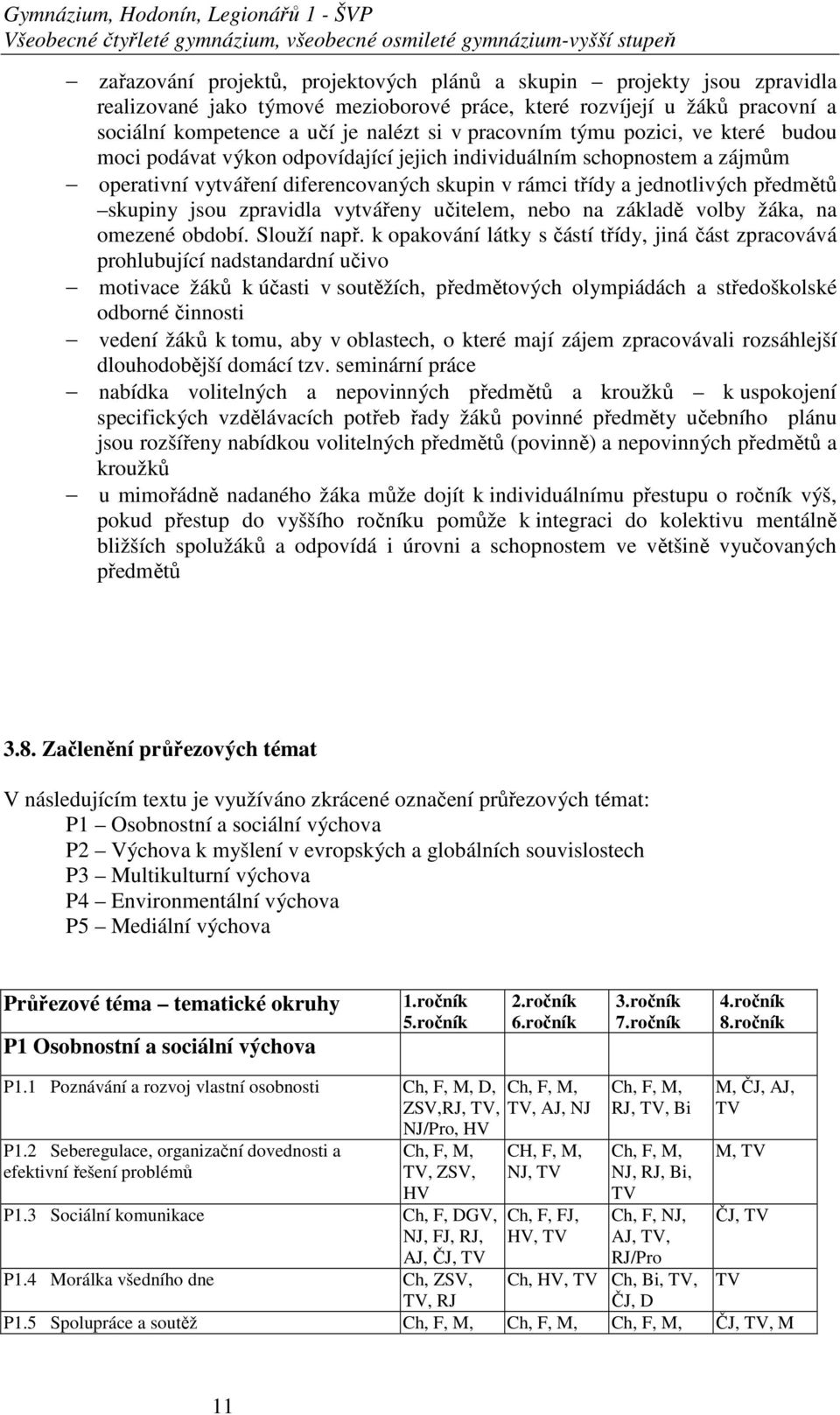 schopnostem a zájmům operativní vytváření diferencovaných skupin v rámci třídy a jednotlivých předmětů skupiny jsou zpravidla vytvářeny učitelem, nebo na základě volby žáka, na omezené období.